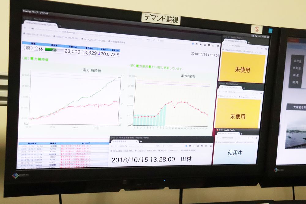 掌握衛生間使用情況的系統。顯示器右上方的橙色表示未使用，右下方的藍色表示正在使用。